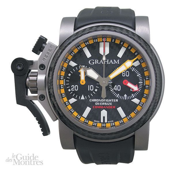 Chronofighter Oversize Commander